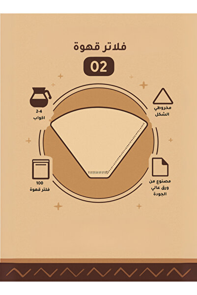 Tektık V60 Coffee Filters | Eco-friendly | 100 Sheets | Size 02