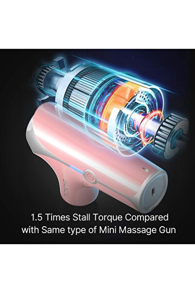 RENPHO 3200RPM Powerful Mini Massage Gun, Muscle Massage Gun Deep Tissue, Handheld Percussion Body M