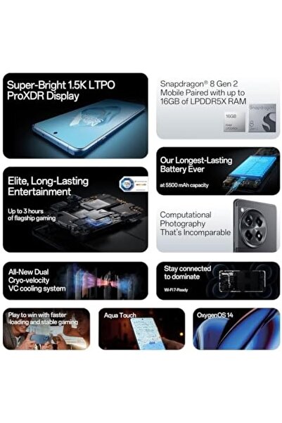 Oneplus 12R (Cool Blue, 16GB RAM, 256GB Storage)