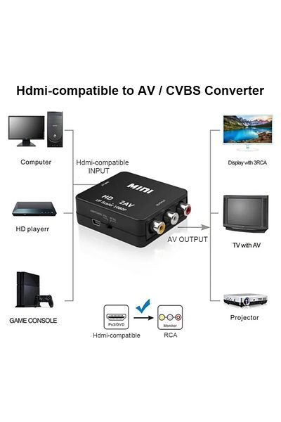 Choice Hd2av 2pcs Black Hdmi-compatible To Rca Converter Av/cvbs L/r Audio Video Set Top Box Up Scaler 1080