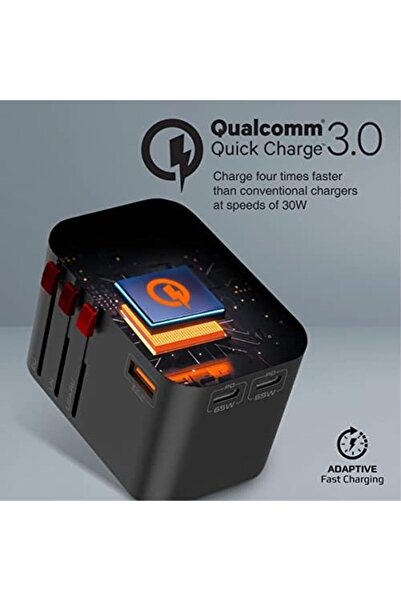 Promate Promate Travel Adapter, Universal GaN Charge Adapter with 1840W AC Socket, 65W Dual USB-C™ Power D