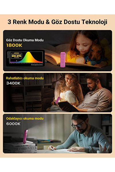Glocusent USB Şarj Edilebilir LED Kitap Ayracı Arası Okuma Işığı Ayracı Portatif Şarj Edilebilir Pembe