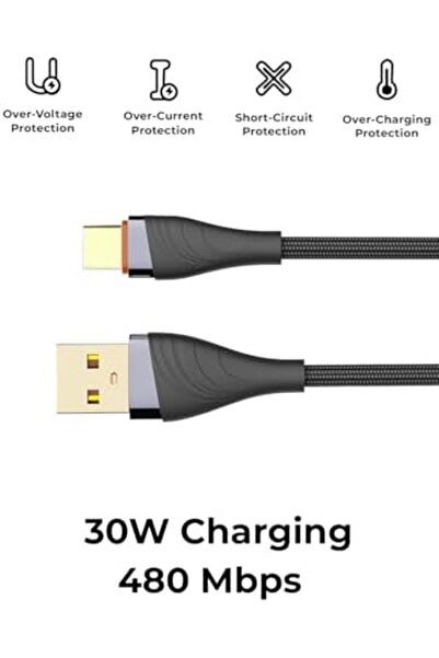 Glassology Braided Cable 30W USB to Type C 1m - Fast Charging, Durable Design, Optimal Length - Univ