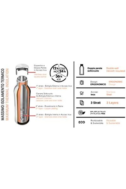 BUGATTI B Bottles Twin Thermal Bottle 500 ML Fire Color