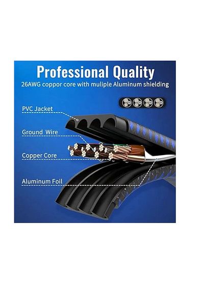 Lekvkm Lekvkm CAT8 ethernet cable, 1 m, flat, blue, black