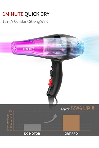 GRT PRO Professional Hair Dryer 3500W Ionic AC Motor with Diffuser & 2 Nozzles