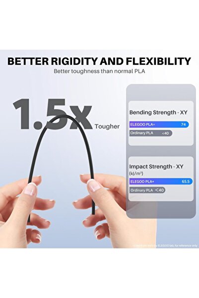 ELEGOO PLA Plus Filament 1.75mm Red 1KG, PLA+ Tougher and Stronger 3D Printer Filament Pro Dimension