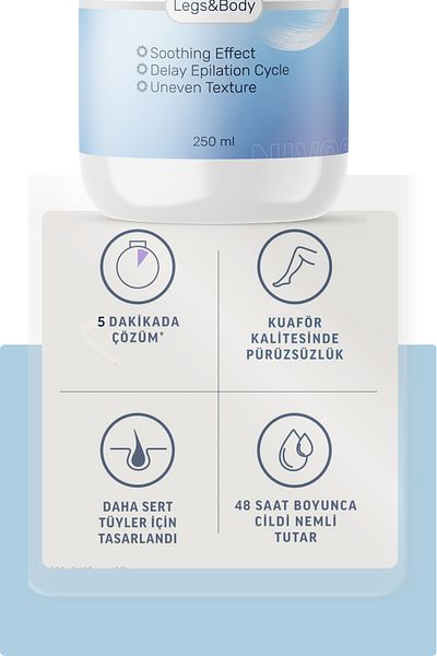 NIVOSHE Premium Hair Removal Cream Large Size 250 ml for Whole Body and All Skin Types Moisturizing Instant Effect