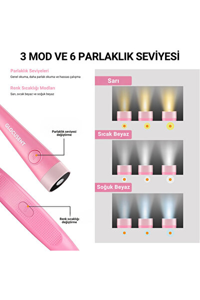 Glocusent Şarjlı LED Boyun Lambası, Kitap Okuma Işığı, Kamp, Avcı, Balıkçı, Örgü, Tamirci, Kafa Lambası Pembe