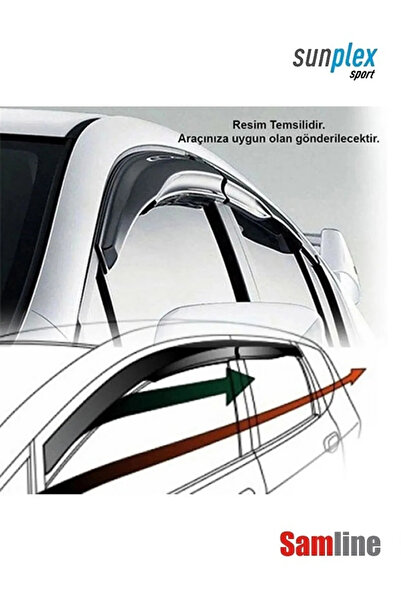 SUNPLEX Citroen Berlingo Panelvan 2024 Modeller için Cam Rüzgarlığı Takımı 2'li Set