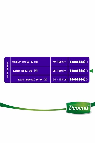 Depend سراويل داخلية ماصة 9 قطع مقاس كبير للنساء - عبوة من 3 قطع