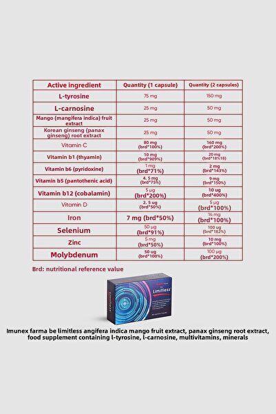 Imuneks Farma Be Limitless 60 Capsules