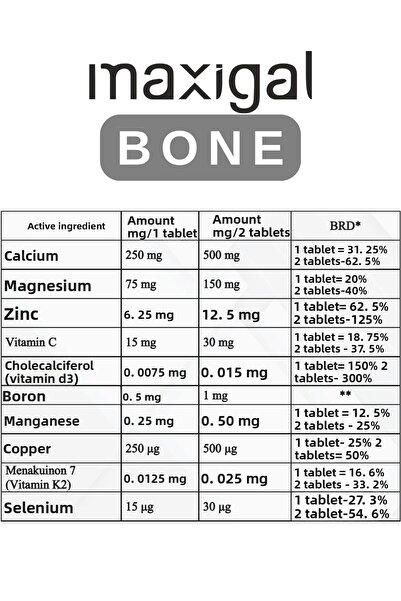 Maxigal أقراص بون ١٢٠ - مكمل غذائي غني بالكالسيوم والمغنيسيوم والزنك وفيتامين د٣ك٢ والمعادن
