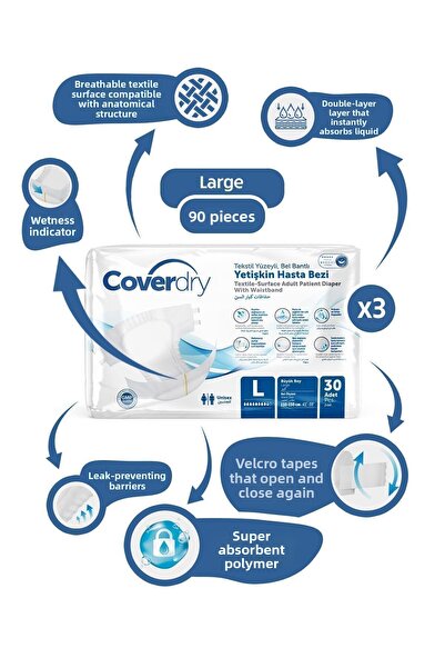 Coverdry حفاضات للمرضى مع حزام خصر، مقاس كبير، 90 قطعة
