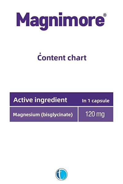 Magnimore Magnesium Bisglycinate 60 Herbal Capsules 120 Mg