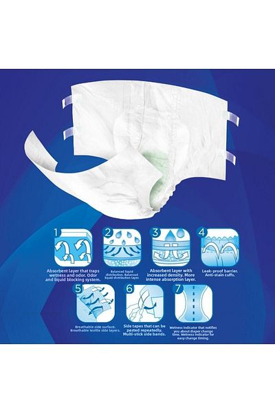 Has-Pet Prosafe Waistband Patient Diapers 30 Large Pack of 2