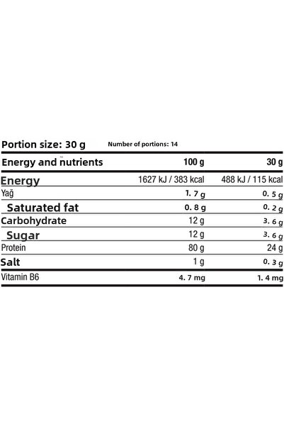 Dynamic Nutrition Whey Protein Powder - 420 g X 2 Pcs= 840 g - Biscuits - 28 Serve - 24 g High Protein
