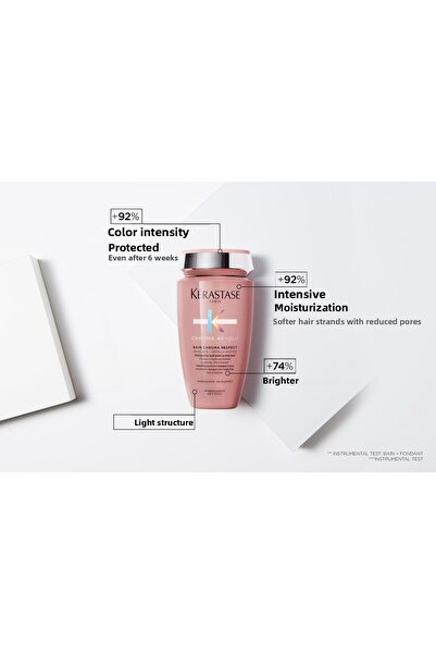 Kerastase شامبو كروما أبسولو باين ريتش ريسبكت - 250 مل للعناية بالشعر خالي من...