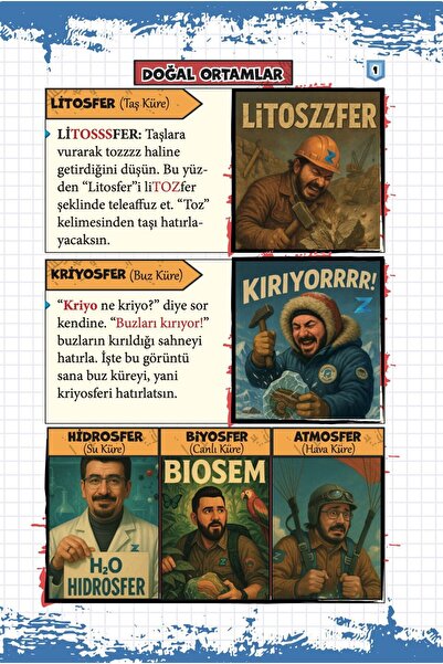 Zeduva Coğrafyanın Kodları Kodlamalarla Coğrafya Özeti Cep Kitabı