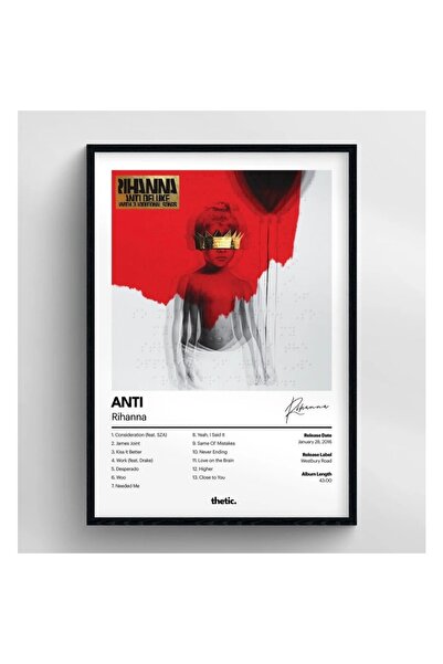 Thetic Rihanna Antı Albüm Koleksiyonu PREMIUM Spotify Poster
