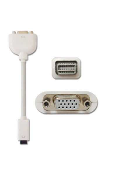 CIMUTO Adaptor CIMUTO mini DVI - VGA, calitate superioara tip tata-mama