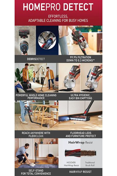 Hoover Home Pro Detect