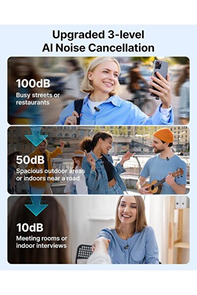 BOYA Mini-17 (1TX+1RX) Android/Tablet/PC için Gürültü Engelleyicili Kablosuz Yaka Mikrofonu Type-c