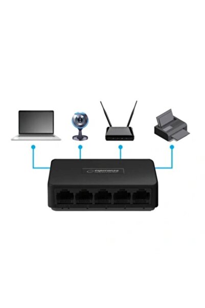 ESPERANZA Switch Ethernet Gigabit cu 5 porturi RJ-45 10/100/1000 Mbps, 5V, cu incarcator, negru