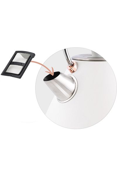 ideal STORE Fierbator Electric cu Termometru Modern Kettle idealStore, Capacitate 1.7L, Baza Pivotanta Antiderap
