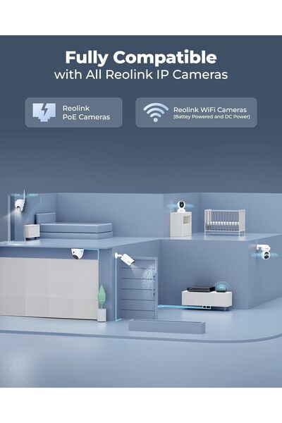 ReoLink 4K 8CH Network Video Recorder for Home Security Camera System