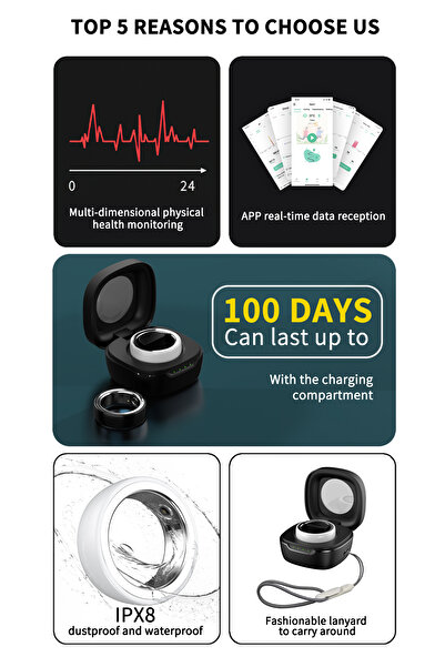 ideal STORE IdealSTORE Fashion Multifunctional Bluetooth Smart Ring, Heart Rate Monitor, Blood Pressure