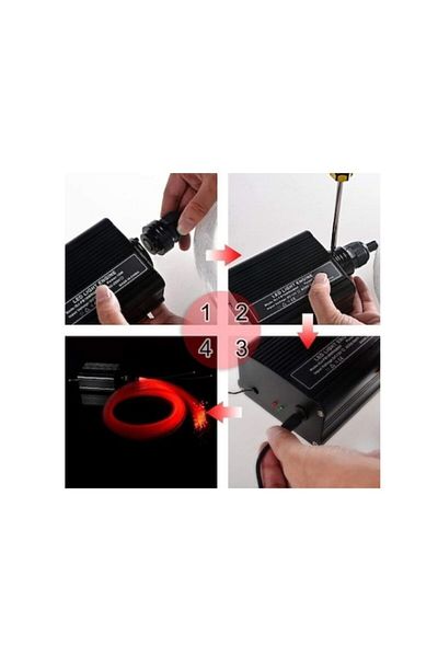 ideal STORE Kit Fibra Optica Plafon idealSTORE Instelat LED RGB cu Telecomanda si Sursa de Alimentare 0, 75mm, 2