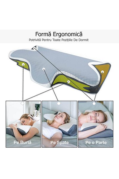 BETTER POSTURE Pro Orthopedic Cervical Pillow and 3D Sleeping Mask Package with Bag and Earplugs