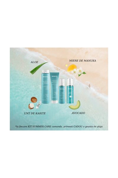 RUTINA.ro Kit Summer Care â€“ Medavita SOLARICH: ProtecÈ›ie Solara CompletÄƒ ...