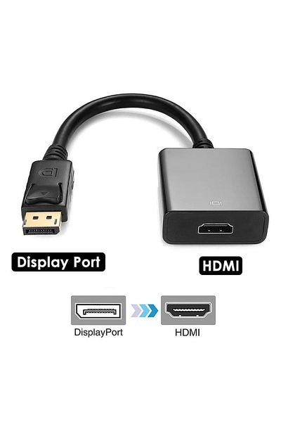 CIMUTO Adaptor CIMUTO DISPLAYPORT - HDMI, tip tata-mama
