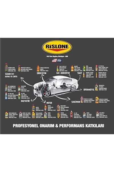RISLONE High Kilometre Formula Engine Treatment Conditioner Cleaner