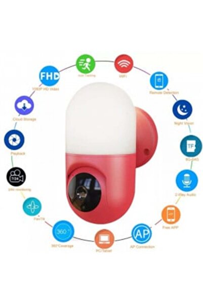 Blusmart Camera Wifi, 5 MP, Monitorizare de la distanta, Two-Way Audio, Night Vision,1080 P HD, 360 de grade,