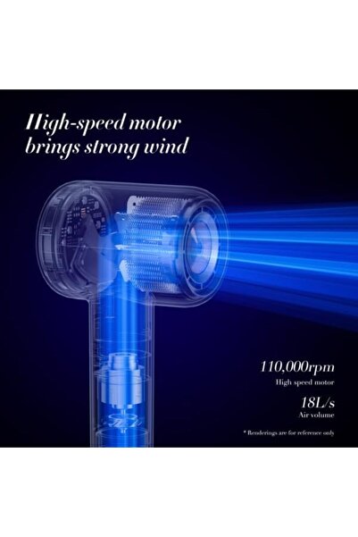 Jimmy Ultra Fast Dry Hair Dryer F8 Infuse Hair with Nano Water Ions and Smart Touch Screen