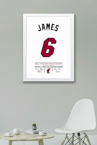 Saturn Lebron James Jersey Framed Painting - Nba Miami Heat Jersey