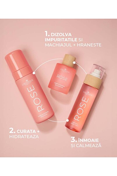 Cocosolis Zklidňující sprejový toner ROSE - 110ml