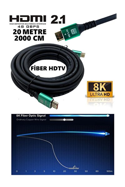 SHOW PRiME 8k Fiber Hdmı Kablo Pc Tv Ps5 Ps4 Ps3 Xbox Uydu V2.1
