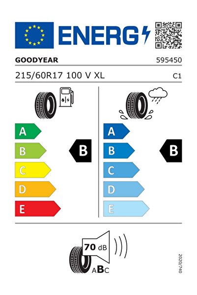 Goodyear 215/60 R17 100V Xl Eagle Sport 2 Suv Yaz Lastiği Üretim 2025 (4 Adet)