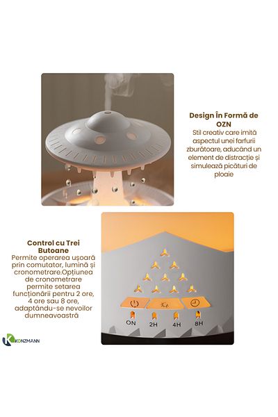 Konzmann Konzmann Water Drop Humidifier, Essential Oil Diffuser, Rain Effect