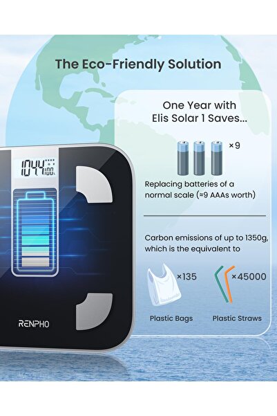 RENPHO Smart Scale for Body Weight Eligible Elis Two Weight Scale with Pregnancy Mode High Precision