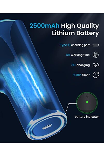 RENPHO Upgrade Mini Massager with Heat, 2023 New Muscle Massager Deep Tissue, Type-C Charging