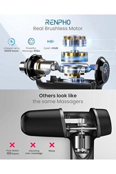 RENPHO Massage Gun for Leg and Back