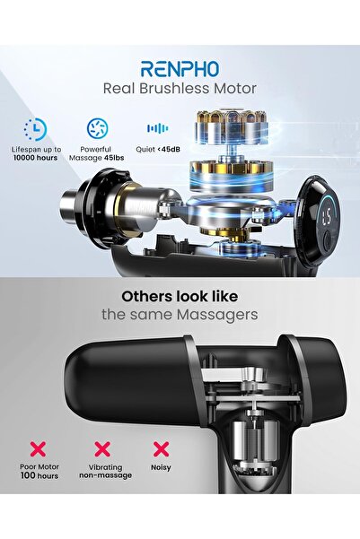 RENPHO Massage Gun for Leg and Back