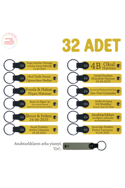 Asortishey Gift Set of 32 Full of Formulas from Chemistry Teacher, Name Writa...