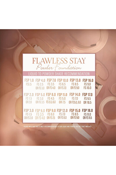 Beauty Creations Flawless Stay FSP 12.5 Powder Foundation