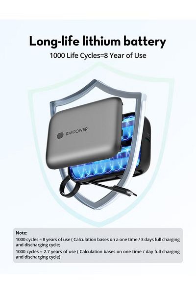 RavPower 10000 Mah Pd20w Power Bank Build-in Type-c Cable Grey